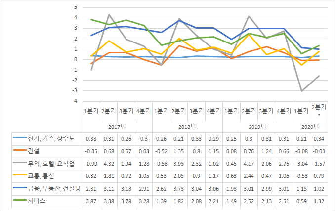 빈이미지