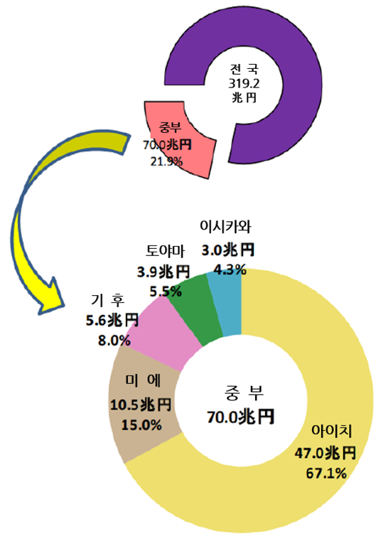 빈이미지