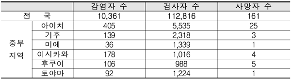 빈이미지