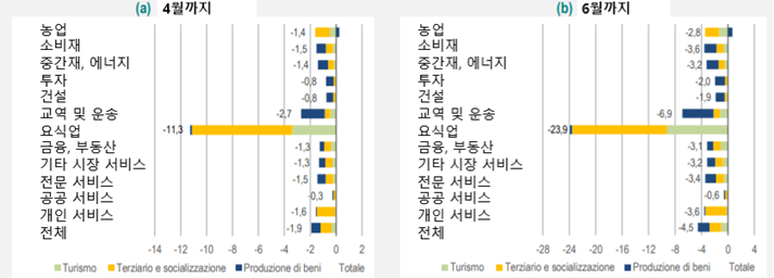 빈이미지