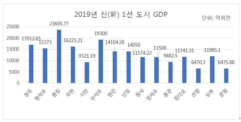 빈이미지