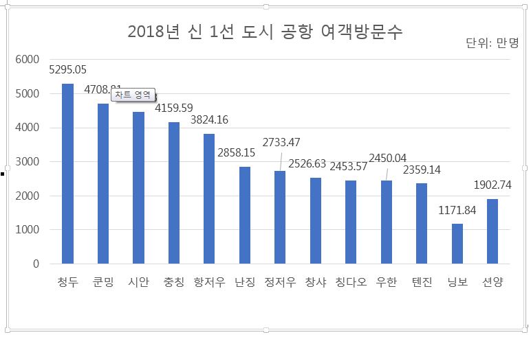 빈이미지