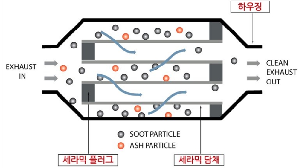 빈이미지