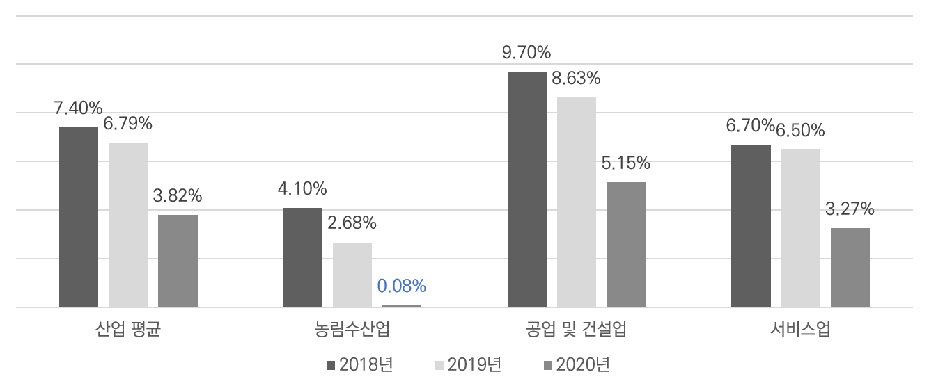 빈이미지