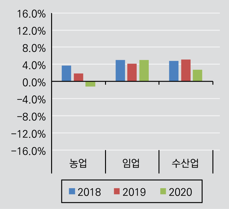 빈이미지