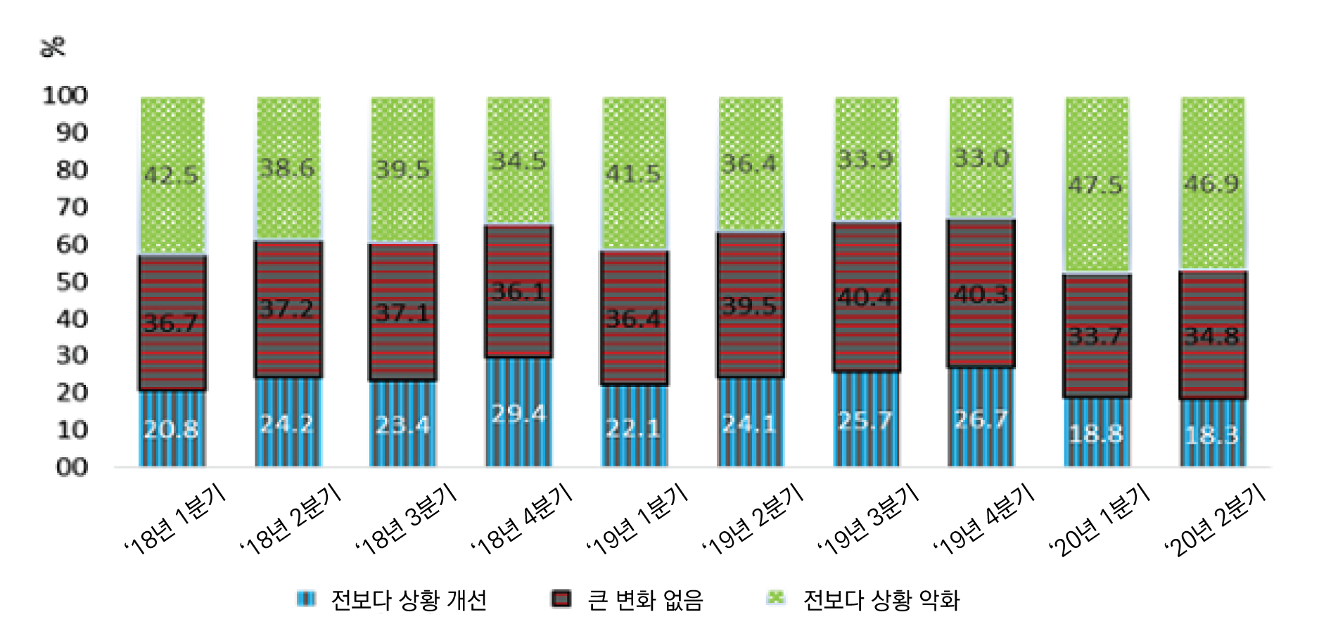 빈이미지