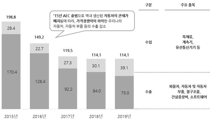 빈이미지