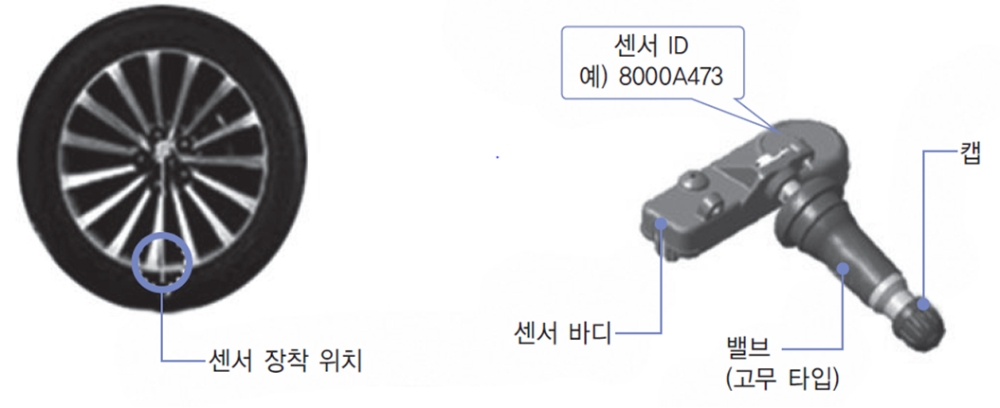 빈이미지