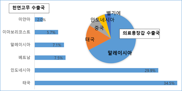 빈이미지