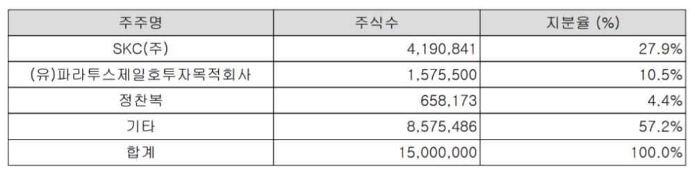 빈이미지