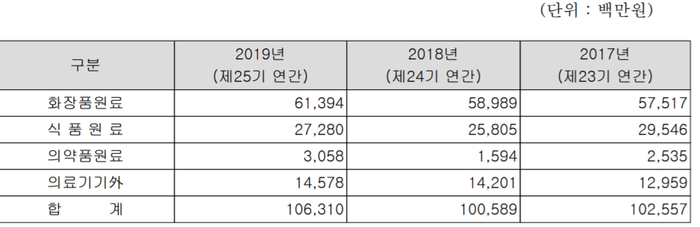 빈이미지