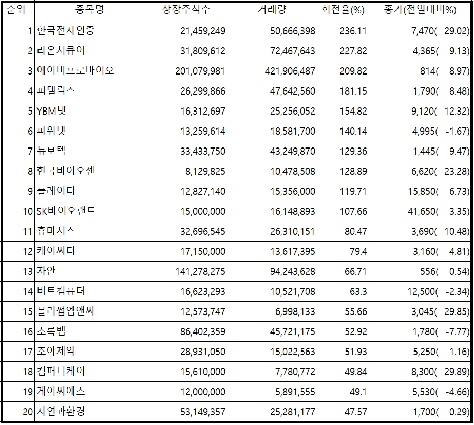 빈이미지