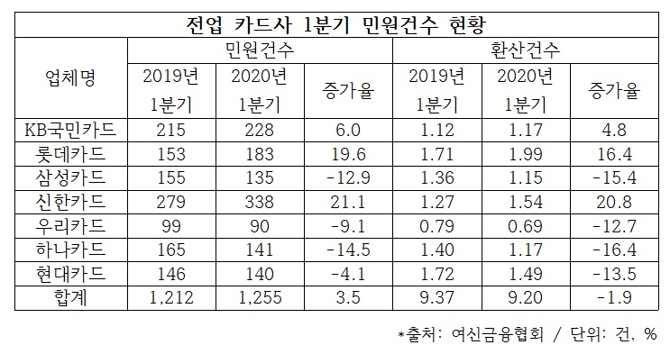 빈이미지