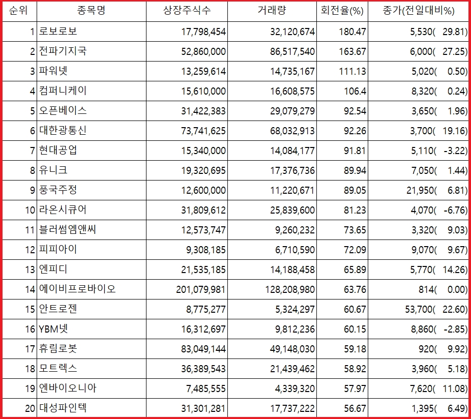 빈이미지