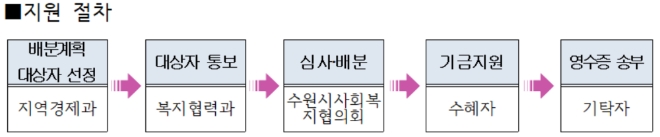 빈이미지