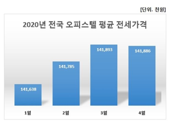 빈이미지