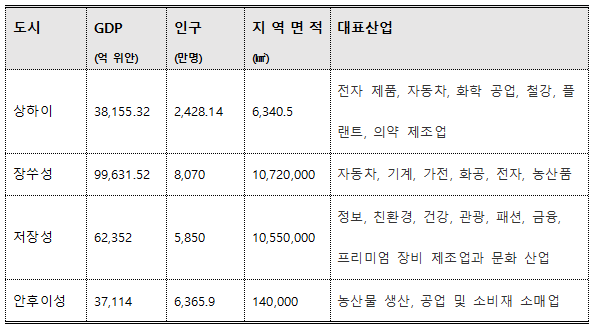 빈이미지