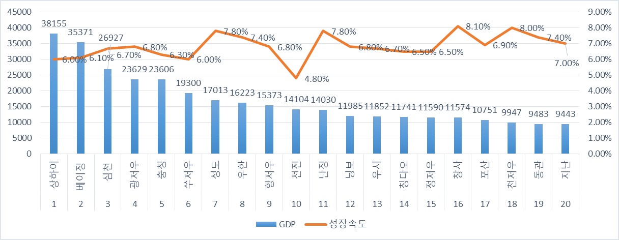 빈이미지