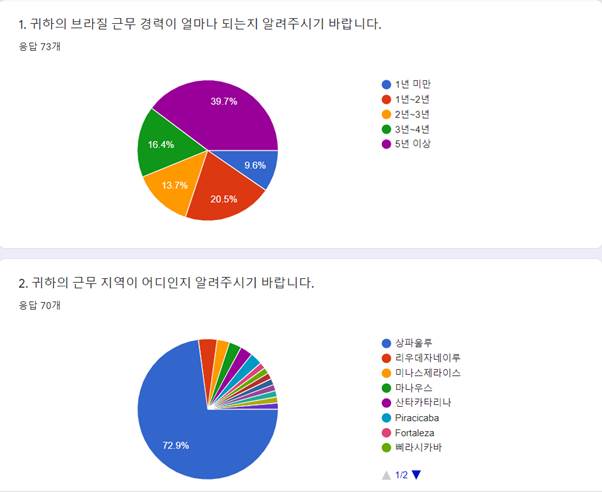 빈이미지