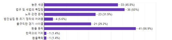 빈이미지