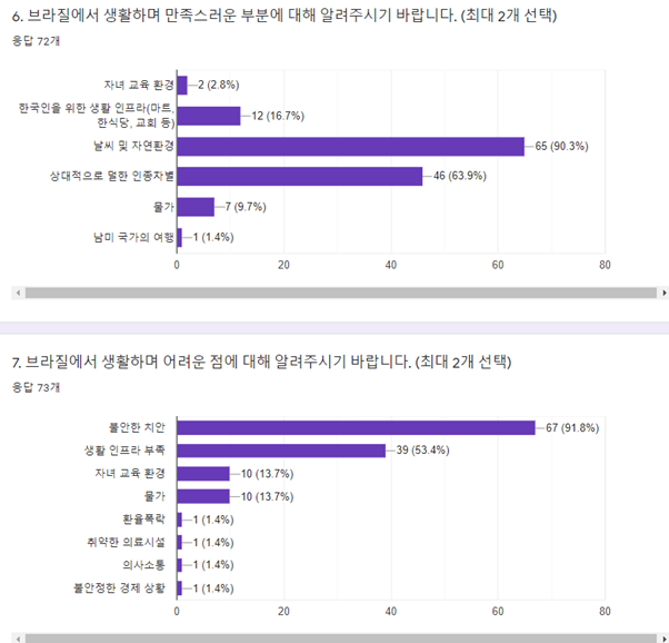 빈이미지