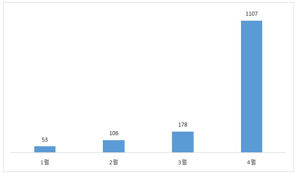 빈이미지