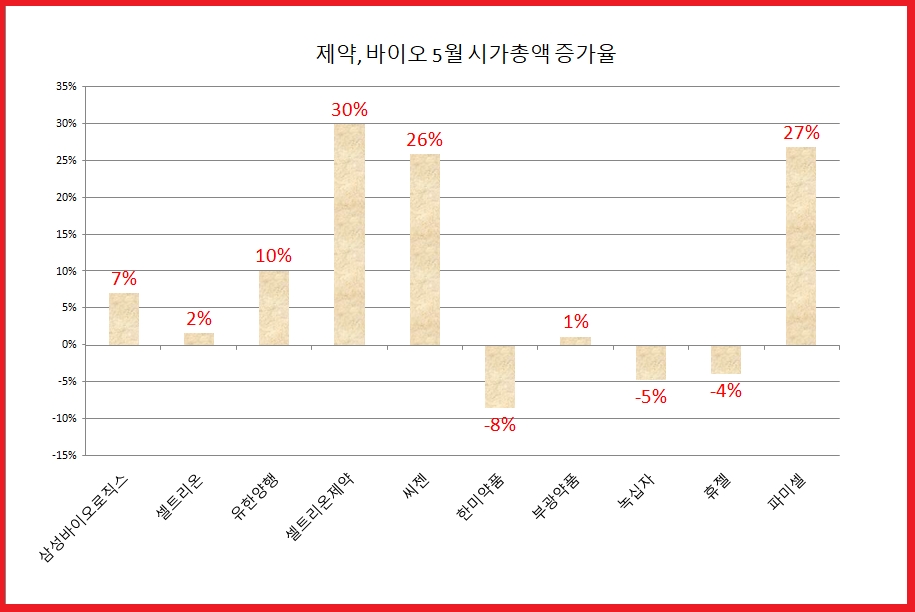 빈이미지