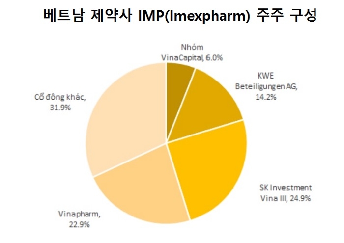 빈이미지