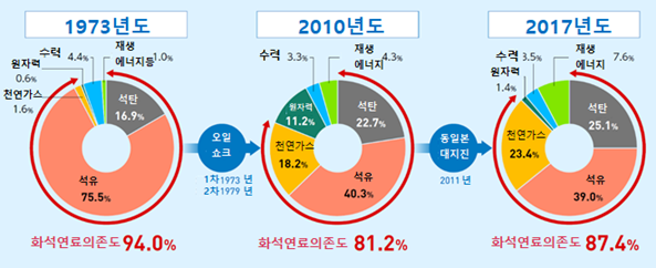 빈이미지