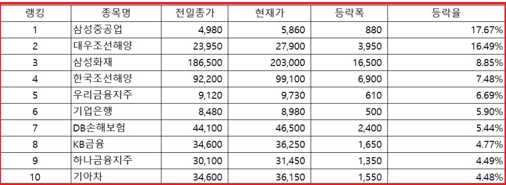 빈이미지