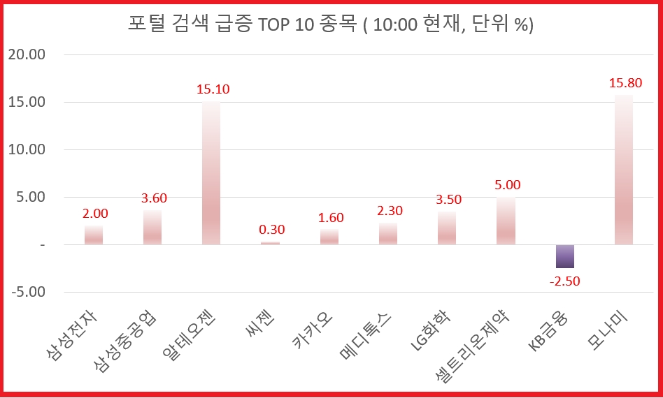 빈이미지