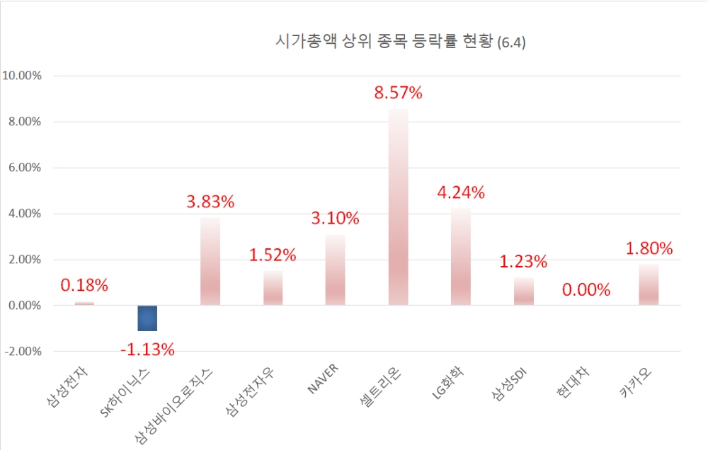 빈이미지