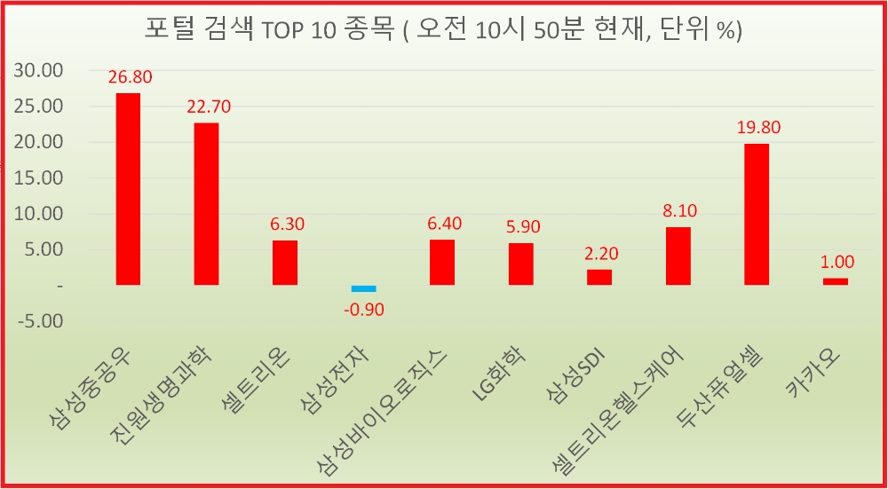 빈이미지