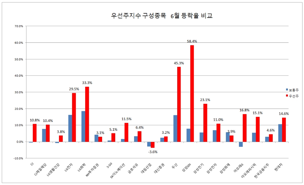 빈이미지