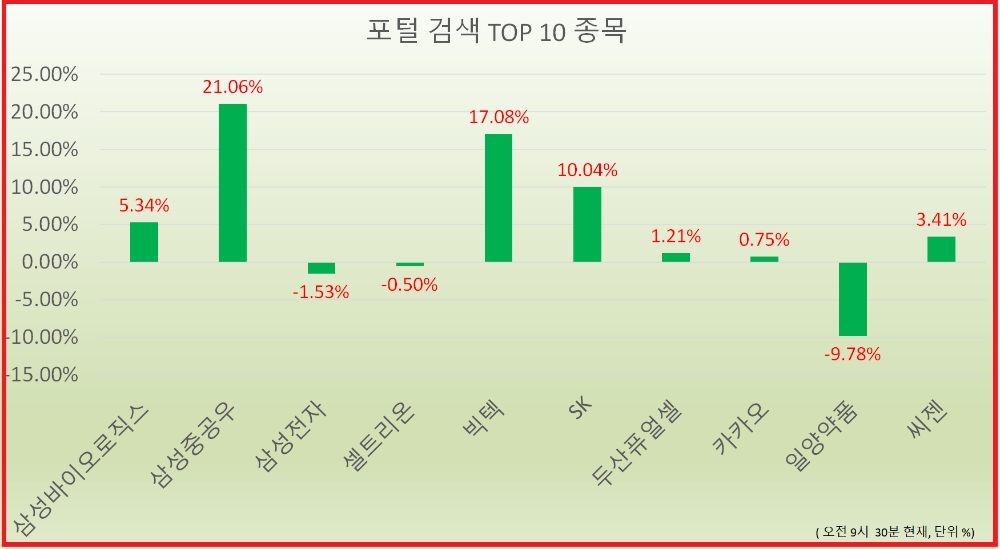 빈이미지