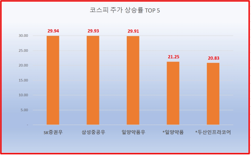 빈이미지