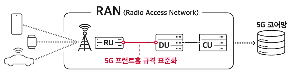 빈이미지