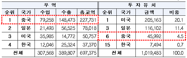 빈이미지