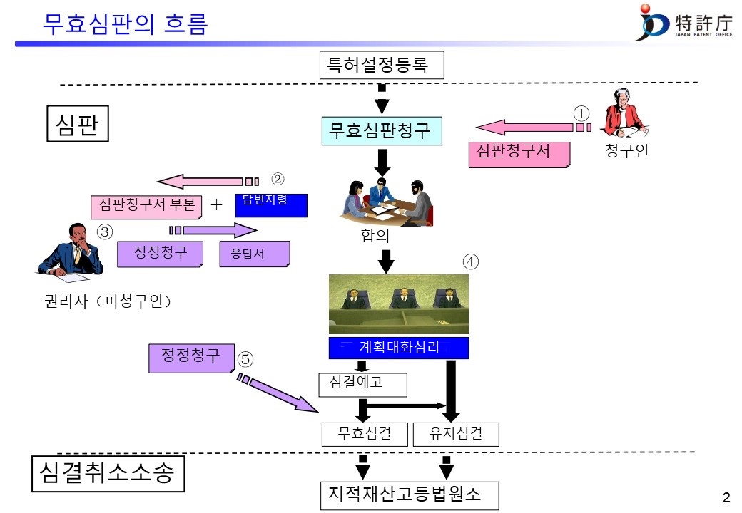 빈이미지