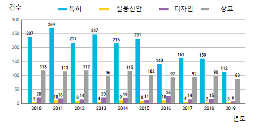 빈이미지