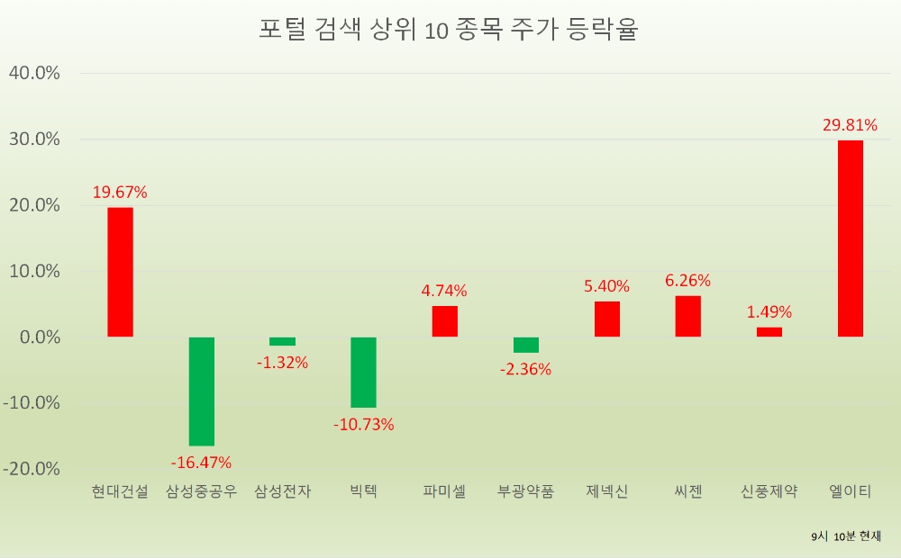 빈이미지