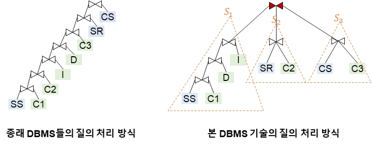 빈이미지