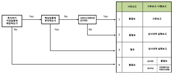 빈이미지