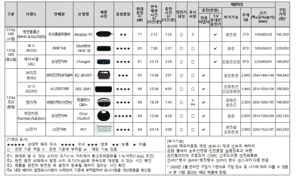 빈이미지