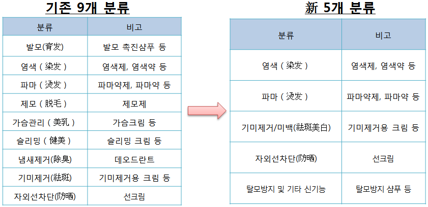 빈이미지