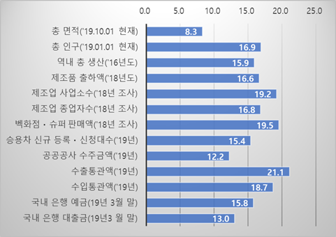 빈이미지