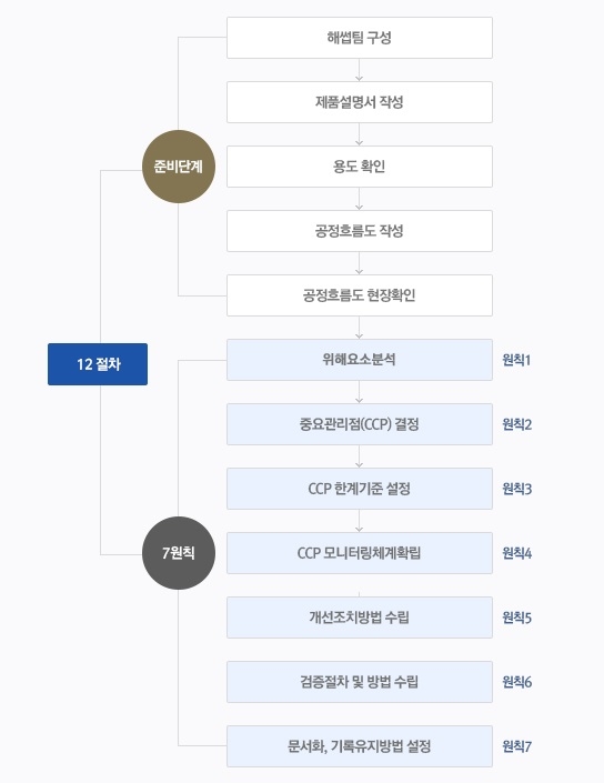 빈이미지