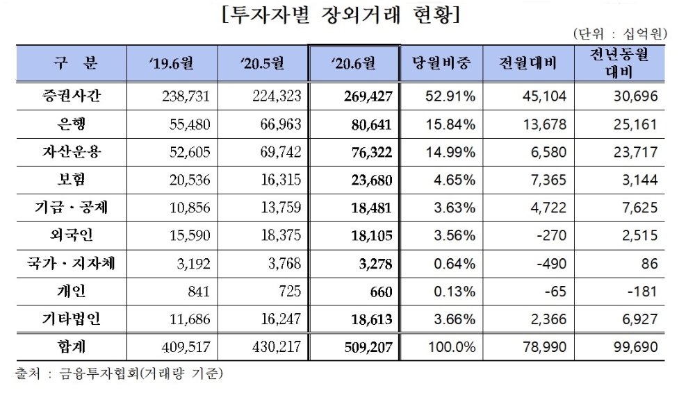 빈이미지