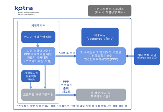 빈이미지