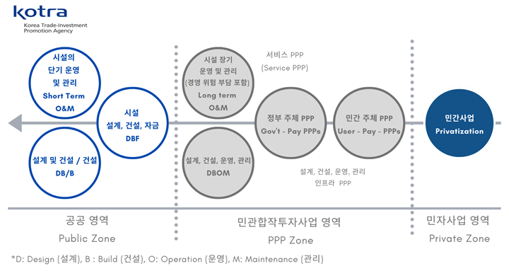 빈이미지